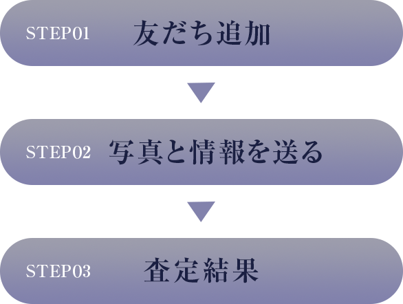 査定結果まで簡単3ステップ